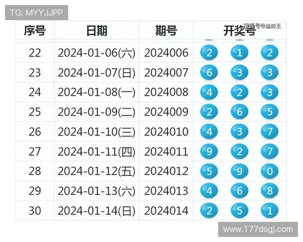 福彩249期开奖结果最新公布，彩民翘首以盼
