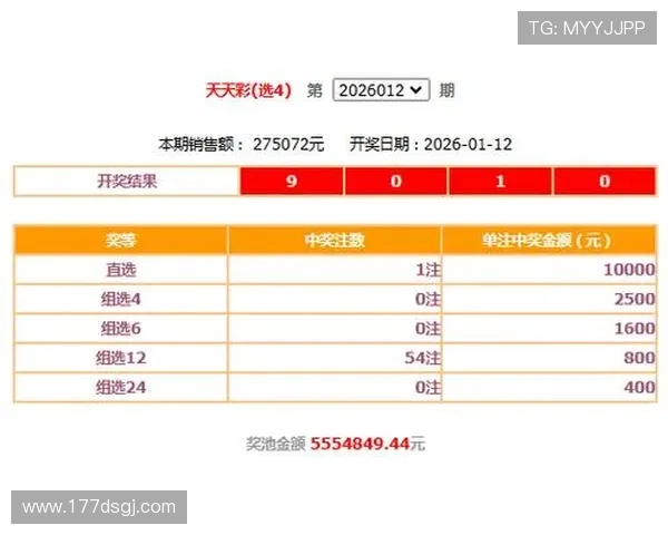 福彩开奖结果最新公布，幸运号码揭晓时刻